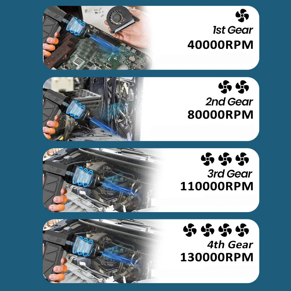 Portable Hand Held Blower